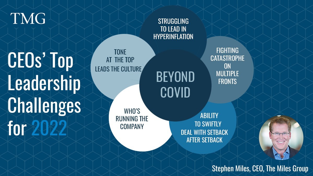 Top Leadership Challenges for Board Directors, CEOs, and C-Suite Executives